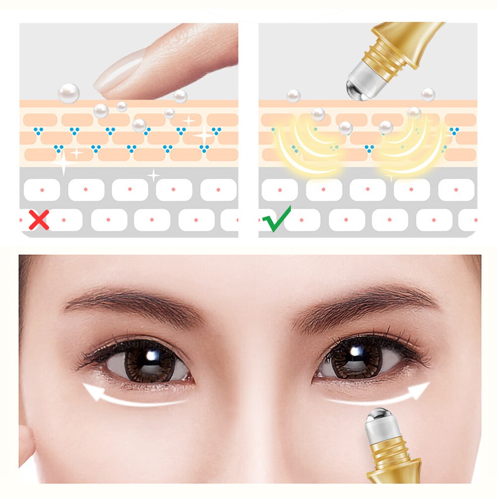 Skin Care Set 24K Gold Nicotinamide Face Essence Face Collagen Whitening Cream Fade Dark Circles Eye Cream Facial Products Kit