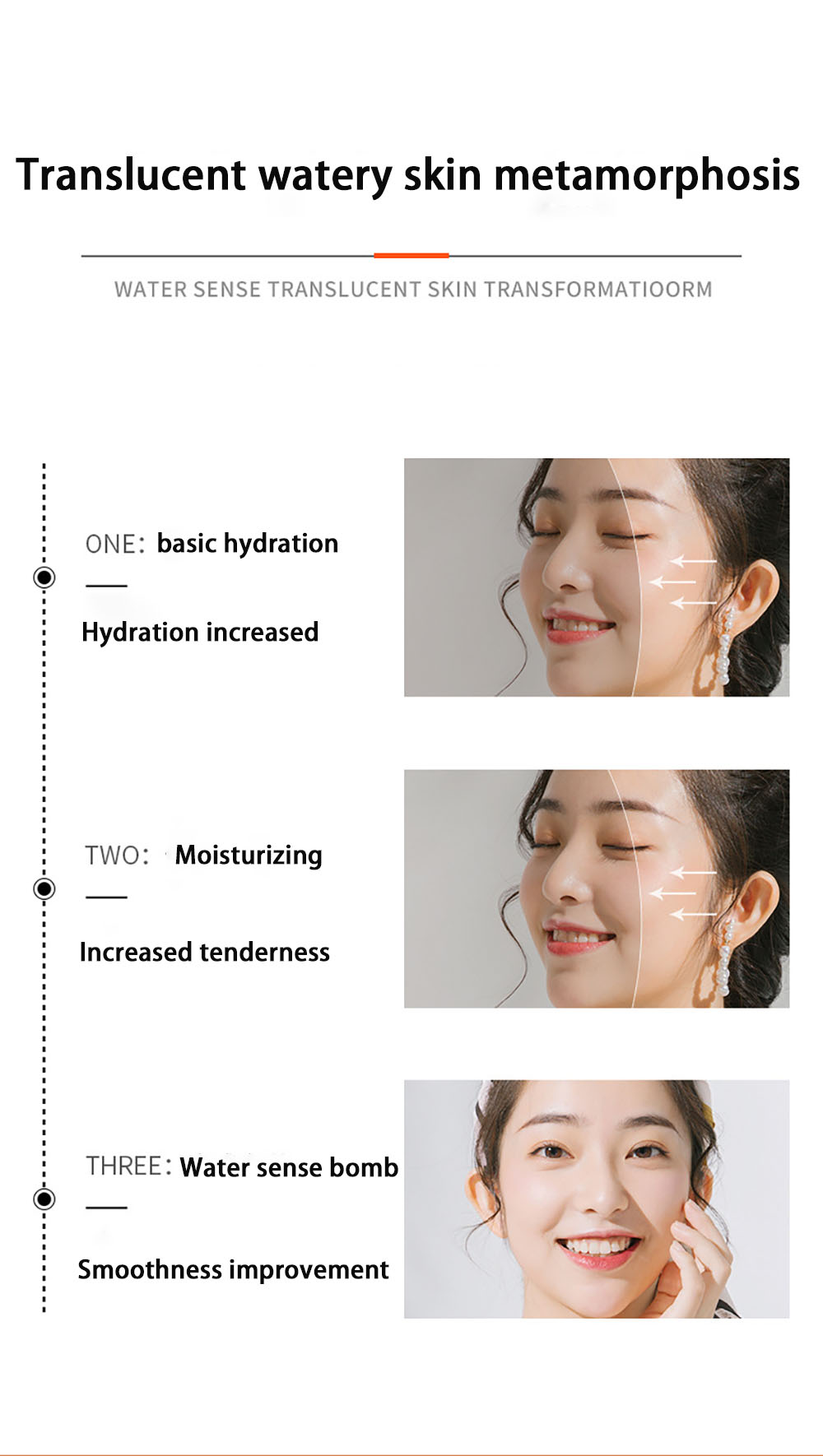 Face Vitamin C Moisturizer Serum Remove Spots Melanin Bright Skin Whiten Anti-wrinkle Shrink Pore Skin Care Essence Cosmetics