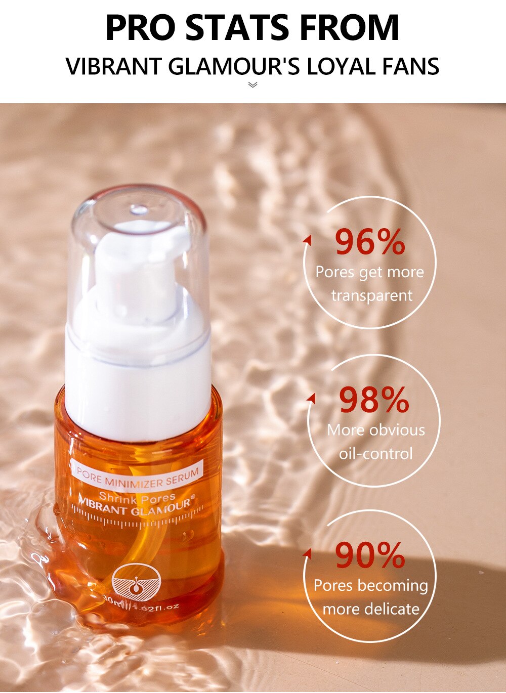 Salicylic Acid Facial Serum Improve Oily Skin Clean Pores Remove Blackhead Face Essence Relieves Redness Acne Treatment Solution