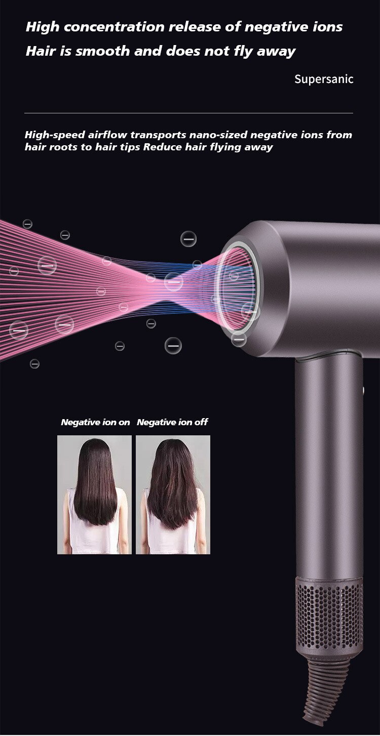 New Professional Hair Dryer With Flyaway Attachment Negative Ionic Premium HD08 Hair Dryers Multifunction Salon Style Tool