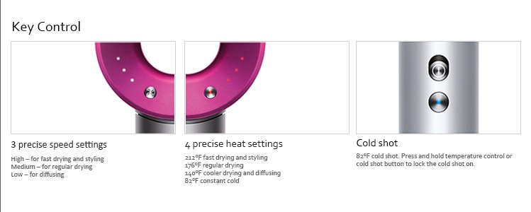 Ionic Hair Dryer Professional Anion Dryer Hair With Temperature Control Salon Tool Styling Professional Ionic Hair Dryers
