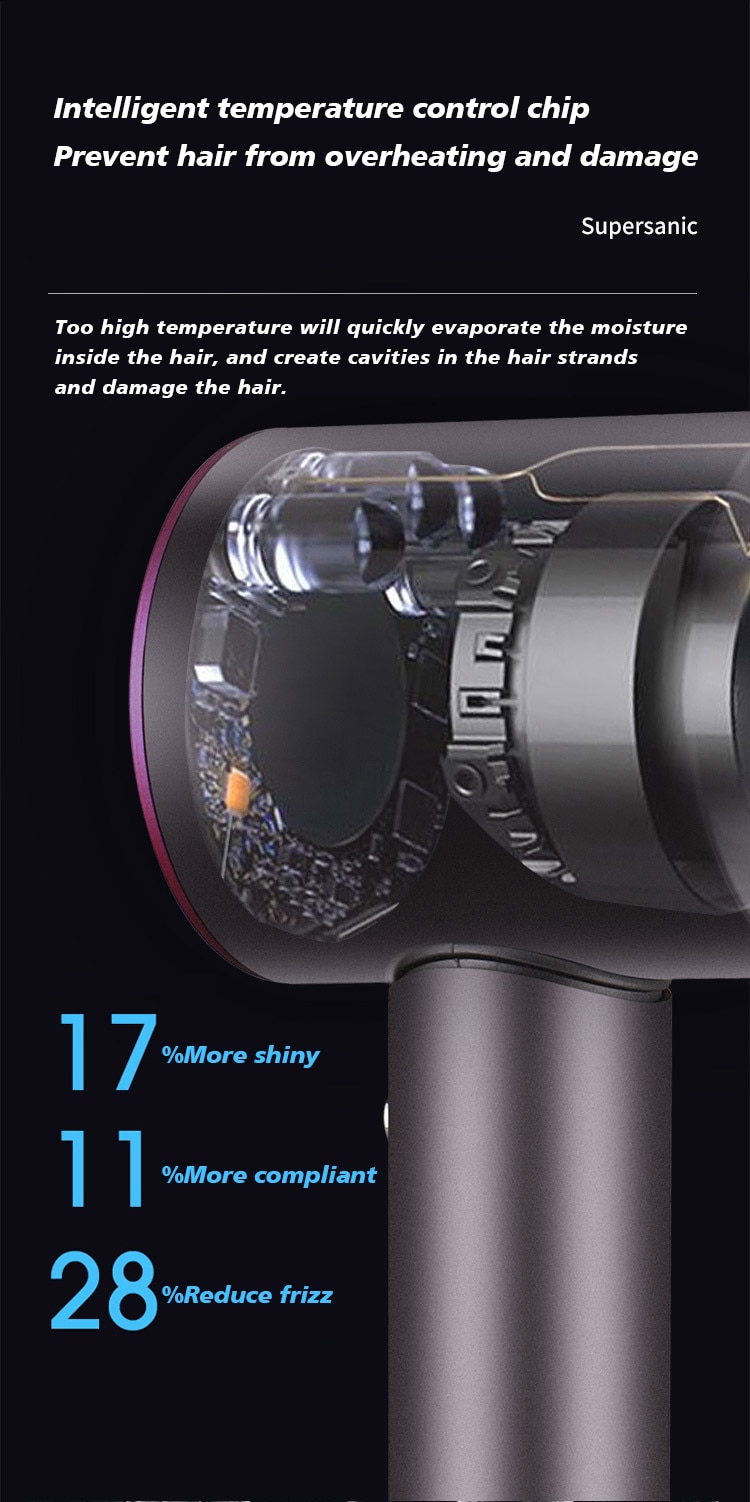 Professional Hair Dryer With Leather Case Strong Wind Salon Dryer Hot Air&Cold Air Wind Dry Electric Hairdryer Salon Professional Hair Dryer With Leather Case Strong Wind Salon Dryer Hot Air&Cold Air Wind Dry Electric Hairdryer Salon
