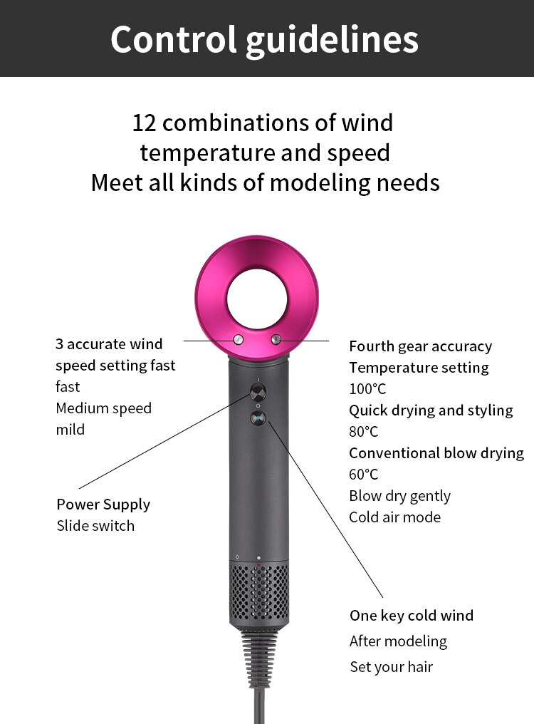 110V or 220V Ionic Hair Dryers Professional Styling Tool With Temperature Control Salon Tool Professional Hair Dryer For Hair