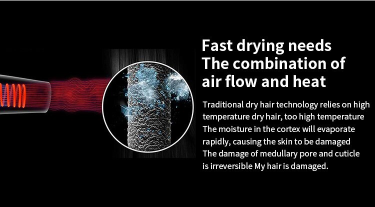 110V or 220V Ionic Hair Dryers Professional Styling Tool With Temperature Control Salon Tool Professional Hair Dryer For Hair