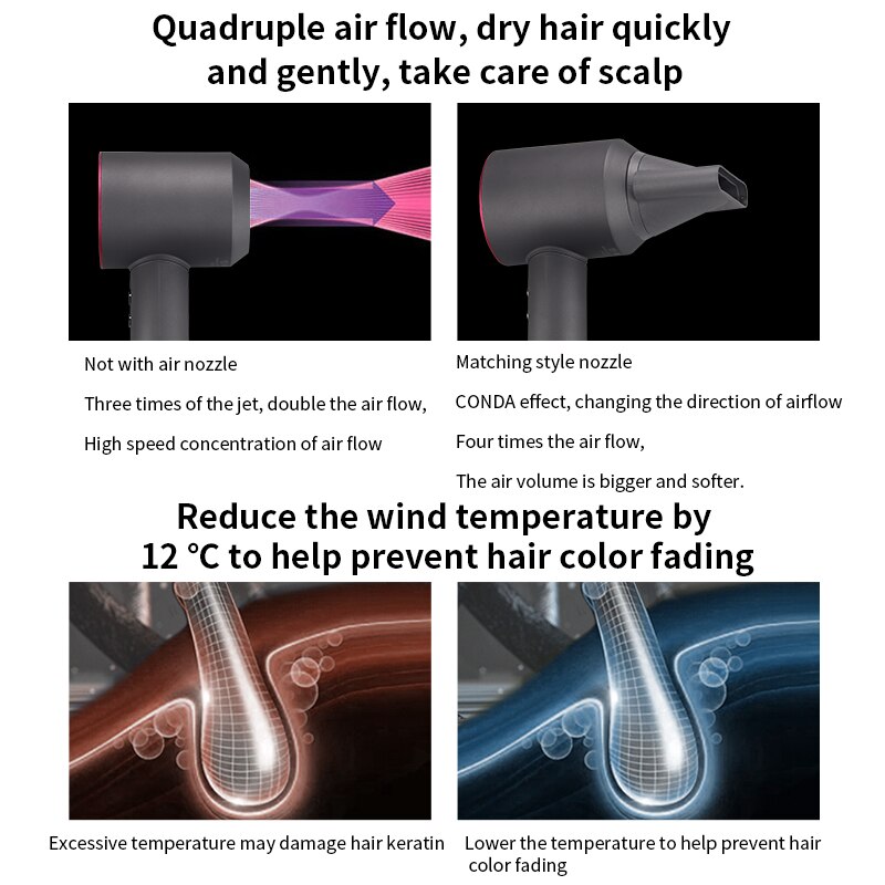 110V or 220V Ionic Hair Dryers Professional Styling Tool With Temperature Control Salon Tool Professional Hair Dryer For Hair 110V or 220V Ionic Hair Dryers Professional Styling Tool With Temperature Control Salon Tool Professional Hair Dryer For Hair
