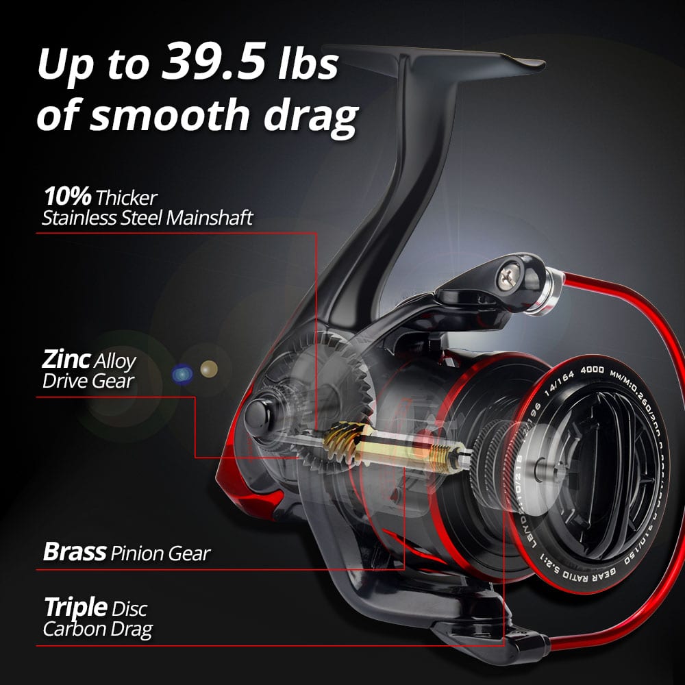 KastKing Sharky III Innovative Water Resistance Spinning Reel 18KG Max Drag Power Fishing Reel for Bass Pike Fishing KastKing Sharky III Innovative Water Resistance Spinning Reel 18KG Max Drag Power Fishing Reel for Bass Pike Fishing