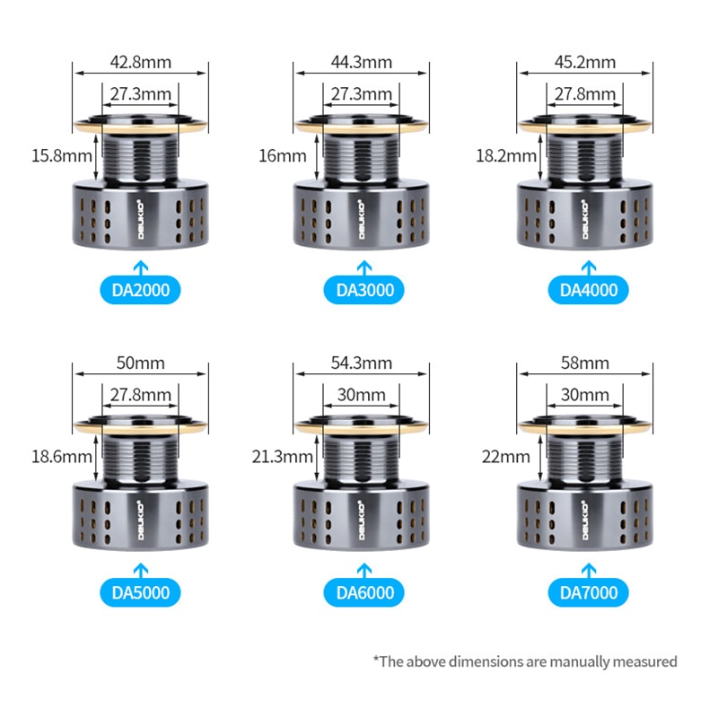 2022 Newest Spinning Fishing Reel 2000 – 7000 Ultralight Max Drag 15kg 5.2:1 Surfcasting Spinning Reel Saltwater Jigging Reels 2022 Newest Spinning Fishing Reel 2000 - 7000 Ultralight Max Drag 15kg 5.2:1 Surfcasting Spinning Reel Saltwater Jigging Reels