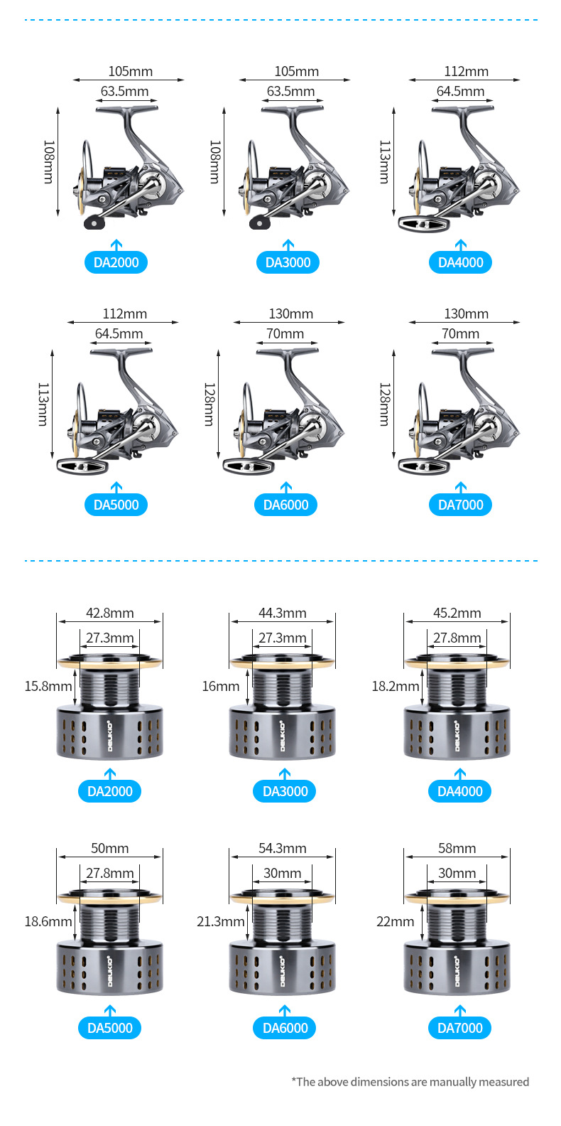 2022 Newest Spinning Fishing Reel 2000 - 7000 Ultralight Max Drag 15kg 5.2:1 Surfcasting Spinning Reel Saltwater Jigging Reels
