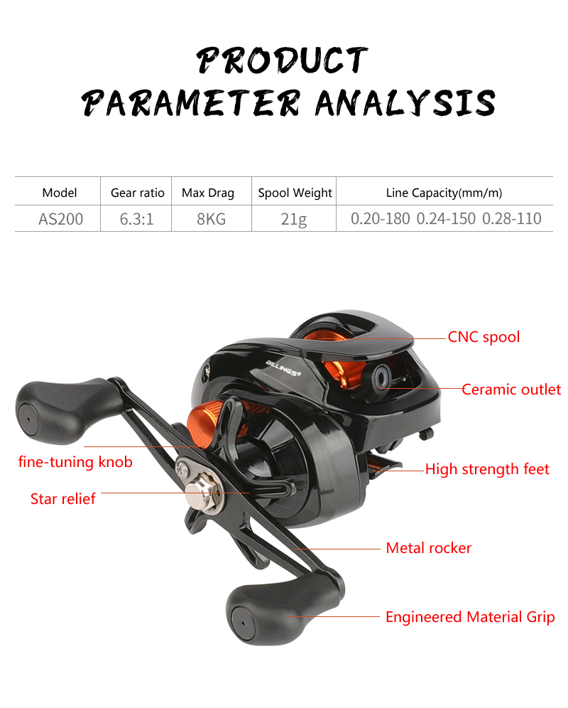 GLS Lightweight Spool 6.3:1 Gear Ratio Baitcasting Fishing Wheel Baitcasting Reel 8kg Max Drag Saltwater High Speed Fishing Reel GLS Lightweight Spool 6.3:1 Gear Ratio Baitcasting Fishing Wheel Baitcasting Reel 8kg Max Drag Saltwater High Speed Fishing Reel