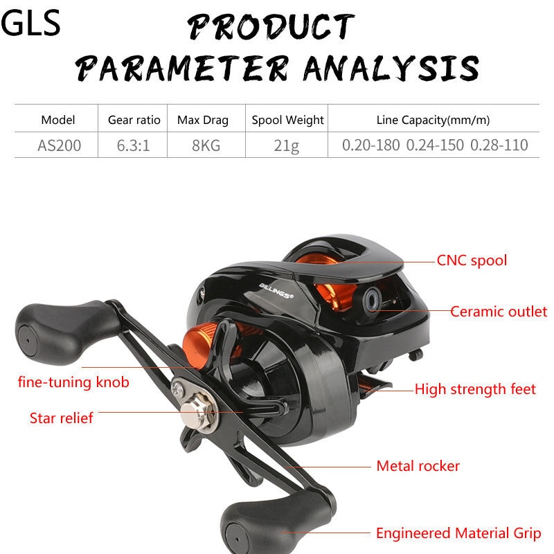 GLS Lightweight Spool 6.3:1 Gear Ratio Baitcasting Fishing Wheel Baitcasting Reel 8kg Max Drag Saltwater High Speed Fishing Reel GLS Lightweight Spool 6.3:1 Gear Ratio Baitcasting Fishing Wheel Baitcasting Reel 8kg Max Drag Saltwater High Speed Fishing Reel