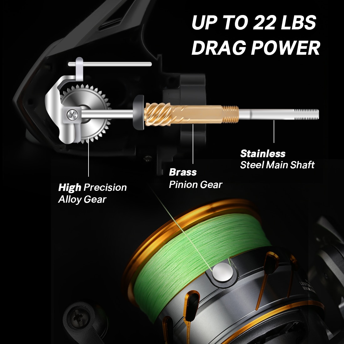 SeaKnight Brand RAPID II X Series Spinning Fishing Reels, 6.2:1 4.7:1 Anti-corrosive Reel, 33lbs Max Drag for Saltwater Fishing SeaKnight Brand RAPID II X Series Spinning Fishing Reels, 6.2:1 4.7:1 Anti-corrosive Reel, 33lbs Max Drag for Saltwater Fishing
