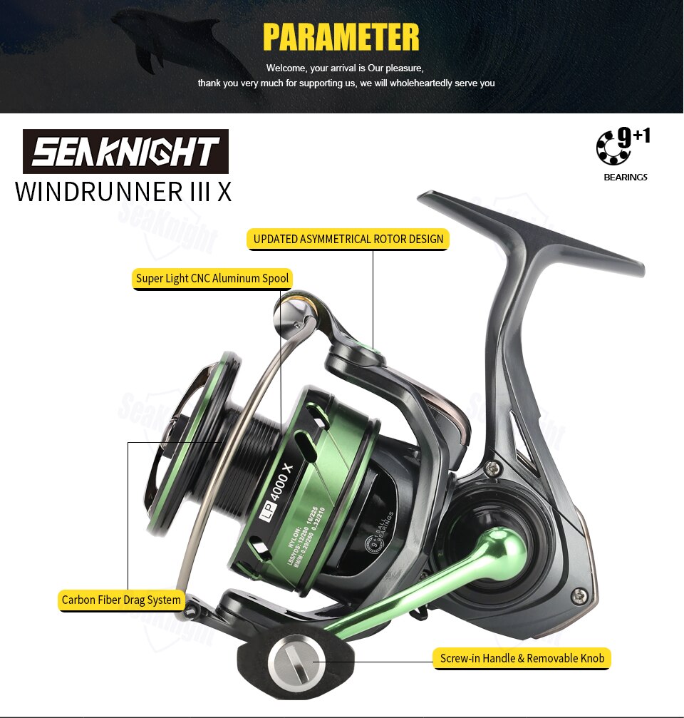 SeaKnight Brand WR III X Series Fishing Reels, 5.2:1 Durable Gear MAX Drag 28lb Smoother Winding Spinning Fishing Reel WR3 X NEW