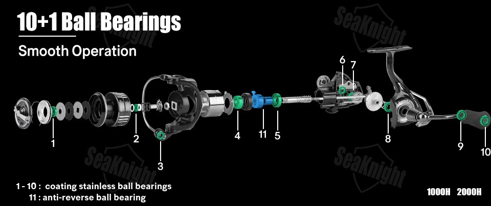 SeaKnight Brand TREANT III Series 5.0:1 5.8:1 Fishing Reels 1000-6000 MAX Drag 28lb Power Spinning Reels Dual Bearing System
