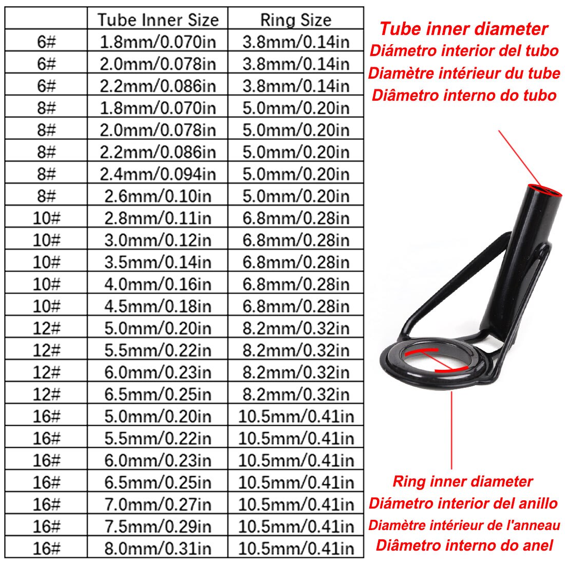 Fishing Rod Guide Tip Repair Kit Set 24~230Pcs Rod Building Guide Stainless Steel Ceramic Ring Saltwater Freshwater Fishing Box Fishing Rod Guide Tip Repair Kit Set 24~230Pcs Rod Building Guide Stainless Steel Ceramic Ring Saltwater Freshwater Fishing Box