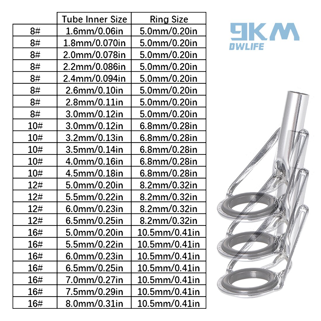 Fishing Rod Guide Tip Repair Kit Set 24~230Pcs Rod Building Guide Stainless Steel Ceramic Ring Saltwater Freshwater Fishing Box Fishing Rod Guide Tip Repair Kit Set 24~230Pcs Rod Building Guide Stainless Steel Ceramic Ring Saltwater Freshwater Fishing Box