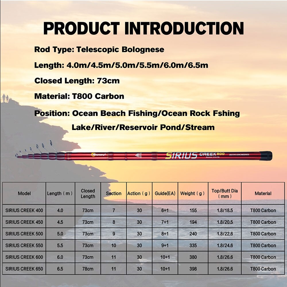 BIUTIFU Telescopic Fishing Rod 4/4.5/5/5.5/6/6.5m T800 Carbon Travel UltraLight Spinning Float Outdoor 30g Trout Bolognese Pole