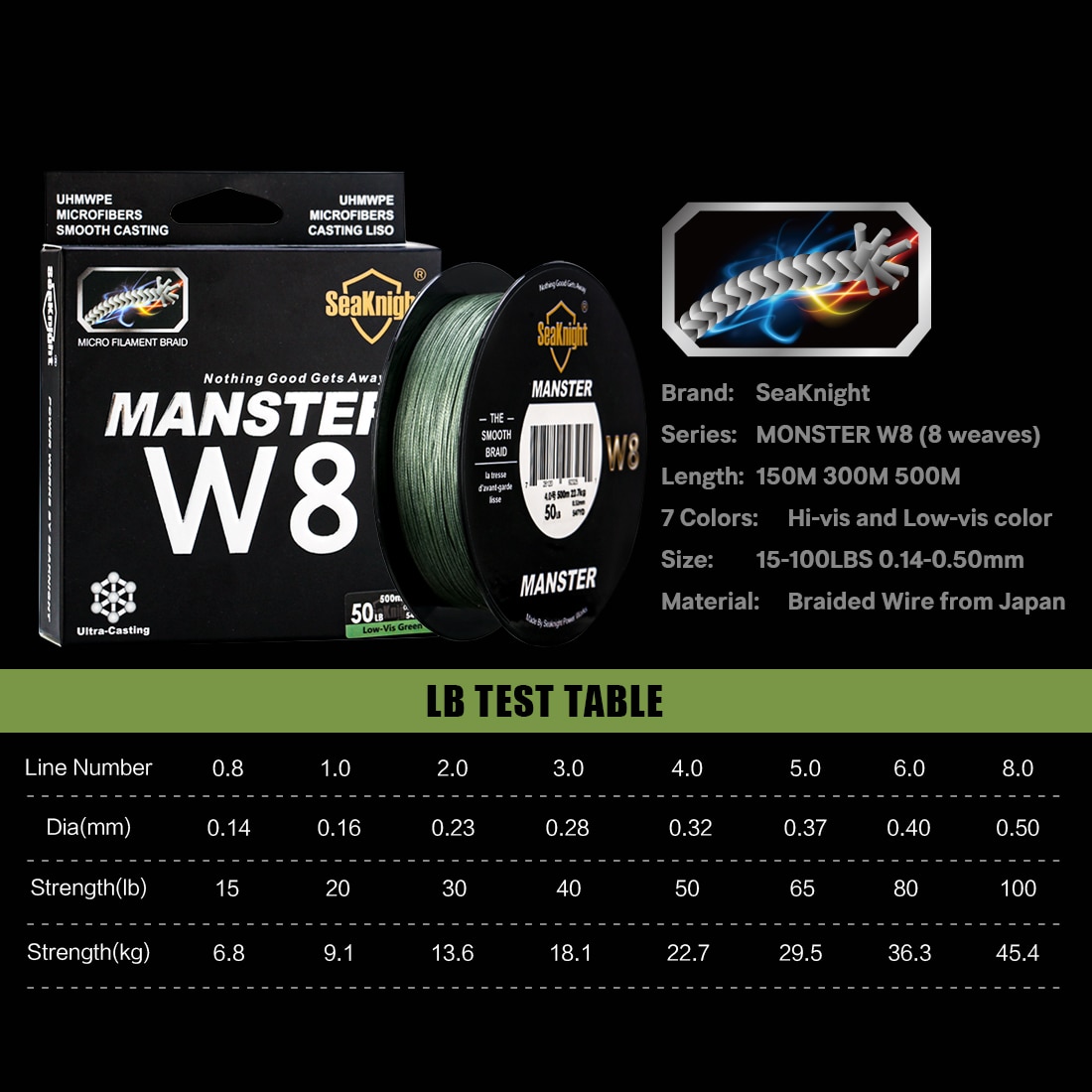 SeaKnight Brand MONSTER/MANSTER W8 Fishing Line 150M 300M 500M 8 Strands Braided Fishing Line Multifilament PE Line 15 -100LB SeaKnight Brand MONSTER/MANSTER W8 Fishing Line 150M 300M 500M 8 Strands Braided Fishing Line Multifilament PE Line 15 -100LB