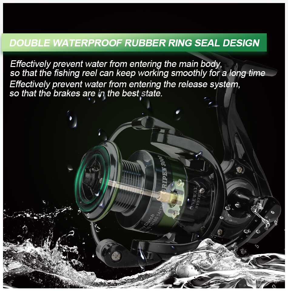 MEREDITH GRIPEN Series Stainless Steel Bearing  Spinning Fishing Reel 16KG Max Washer Drag For Sea Fishing Carp Fishing