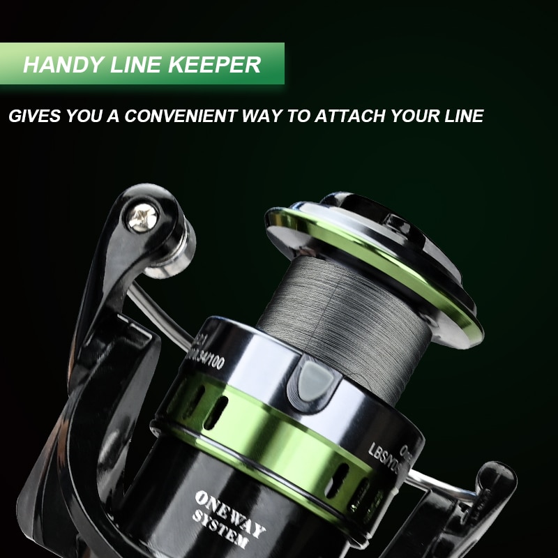 MEREDITH GRIPEN Series Stainless Steel Bearing Spinning Fishing Reel 16KG Max Washer Drag For Sea Fishing Carp Fishing MEREDITH GRIPEN Series Stainless Steel Bearing Spinning Fishing Reel 16KG Max Washer Drag For Sea Fishing Carp Fishing