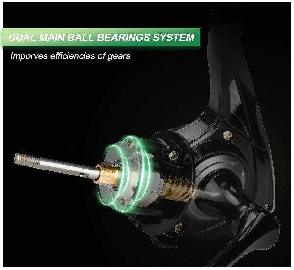 MEREDITH GRIPEN Series Stainless Steel Bearing  Spinning Fishing Reel 16KG Max Washer Drag For Sea Fishing Carp Fishing