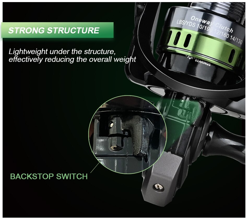 MEREDITH GRIPEN Series Stainless Steel Bearing  Spinning Fishing Reel 16KG Max Washer Drag For Sea Fishing Carp Fishing