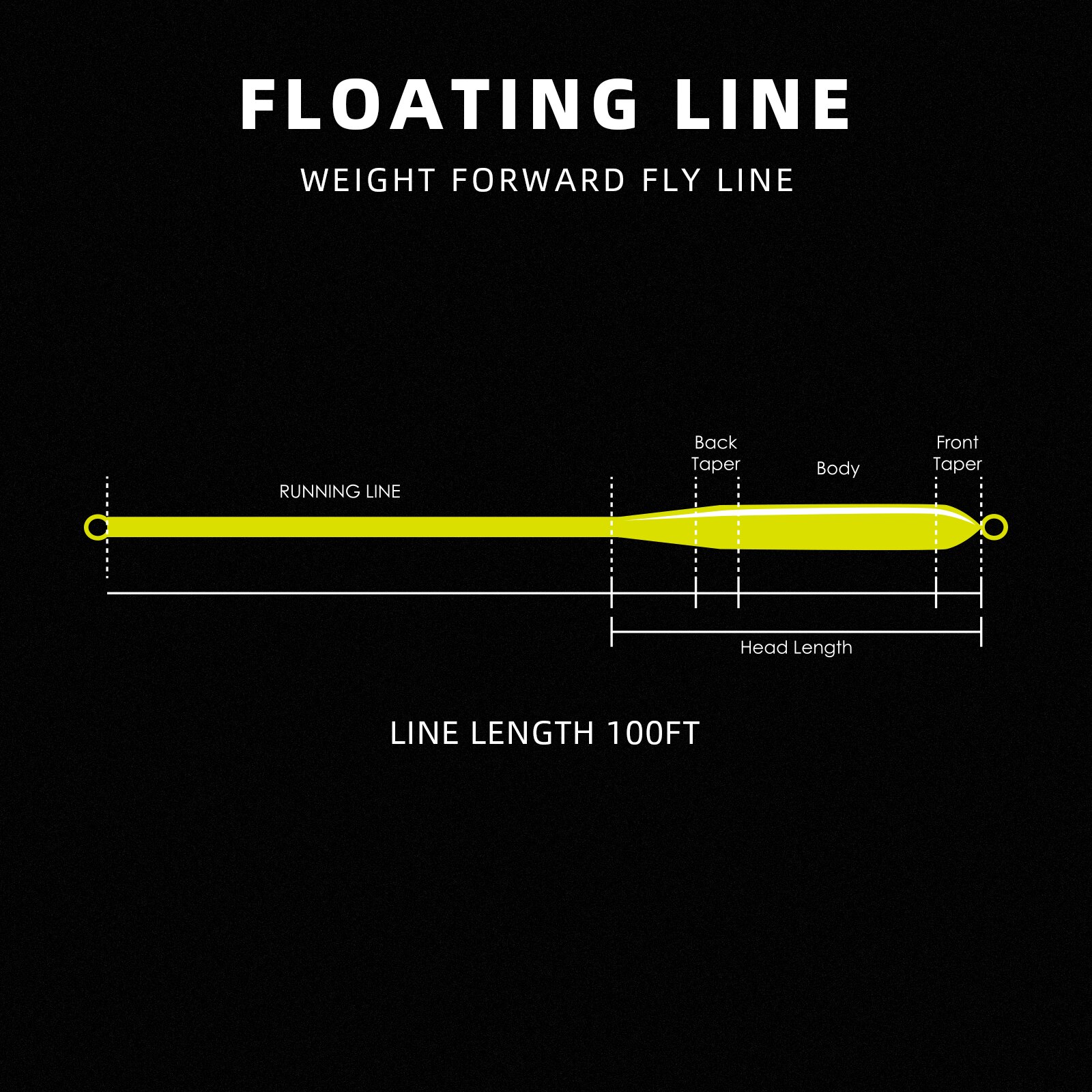 SF 100FT WF3F—WF8F Weight Forwad Floating FLy line Fly Fishing Line Fluo Front Welded Loop SF 100FT WF3F—WF8F Weight Forwad Floating FLy line Fly Fishing Line Fluo Front Welded Loop