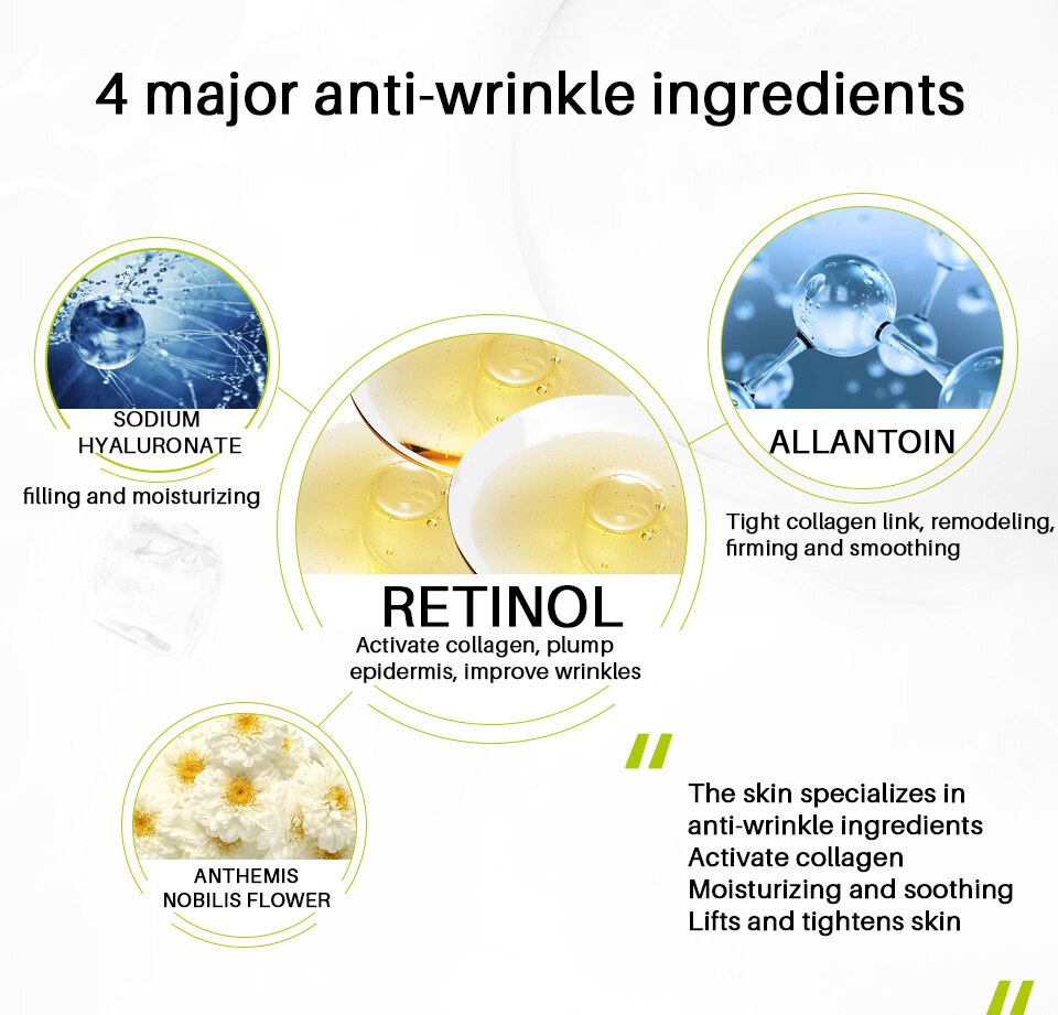 Facial Skin Serum Retinol Vitamin A  Moisturizing Brighten Firming Anti-Wrinkle Anti-Aging Care 30ml