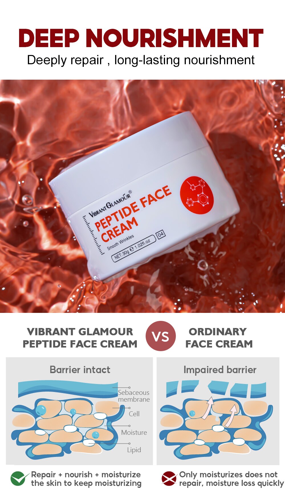 VIBRANT GLAMOUR Six Peptides Face Cream Anti Aging Wrinkle Whitening Moisturizing Collagen Firming Skin For Women Skin Care 30g