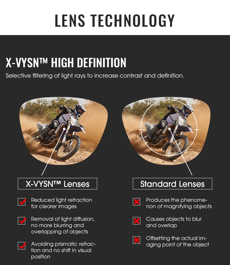 SCVCN Photochromic Cycling Glasses MTB Riding Running Sunglasses UV400 Polarized Fishing Goggles Man Woman Bike Bicycle Eyewear