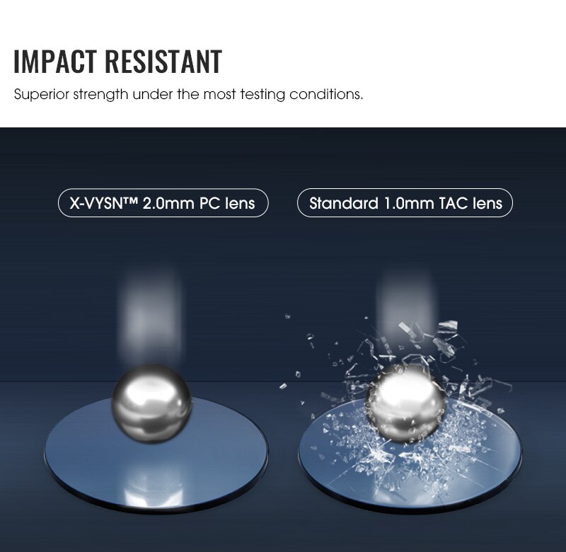 SCVCN Photochromic Cycling Glasses MTB Riding Running Sunglasses UV400 Polarized Fishing Goggles Man Woman Bike Bicycle Eyewear