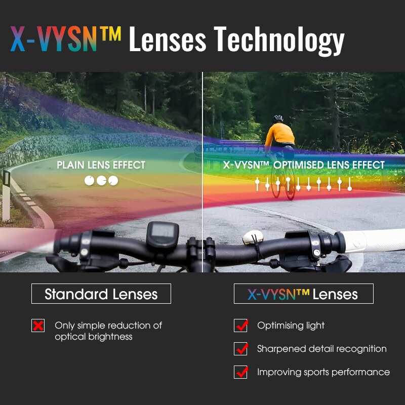 SCVCN Photochromic Cycling Glasses MTB Riding Running Sunglasses UV400 Polarized Fishing Goggles Man Woman Bike Bicycle Eyewear