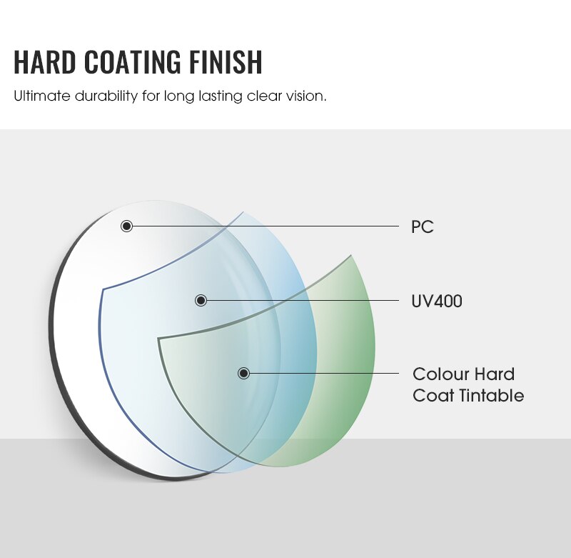 SCVCN Photochromic Cycling Glasses MTB Riding Running Sunglasses UV400 Polarized Fishing Goggles Man Woman Bike Bicycle Eyewear