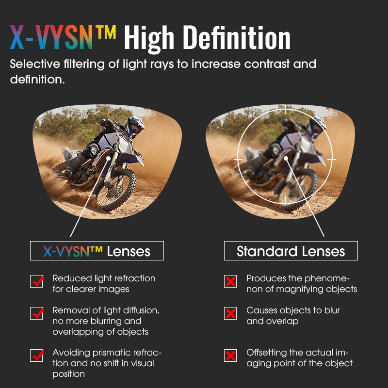 SCVCN Photochromic Cycling Glasses MTB Riding Running Sunglasses UV400 Polarized Fishing Goggles Man Woman Bike Bicycle Eyewear SCVCN Photochromic Cycling Glasses MTB Riding Running Sunglasses UV400 Polarized Fishing Goggles Man Woman Bike Bicycle Eyewear