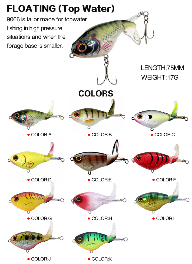 1pcs 75mm/17g Topwater Fishing Lures Whopper Popper Artificial Bait Hard Plopper Soft Rotating Tail Fishing Tackle Fishing Baits