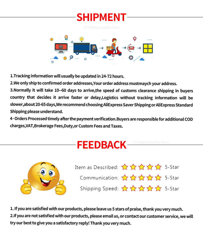 1pcs 75mm/17g Topwater Fishing Lures Whopper Popper Artificial Bait Hard Plopper Soft Rotating Tail Fishing Tackle Fishing Baits