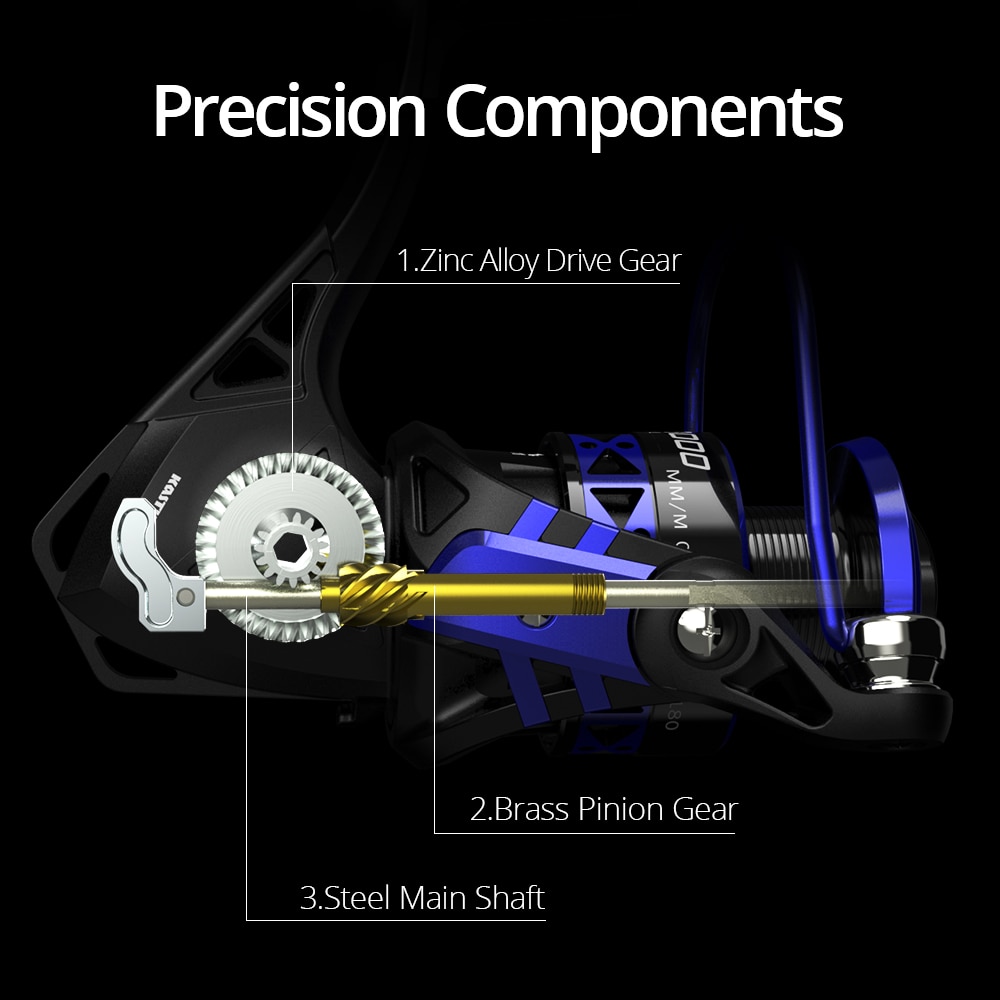KastKing Centron & Summer One Way Clutch System Low Profile Spinning Reel 9+1 Ball Bearings Max Drag 8KG Carp Fishing Reel KastKing Centron & Summer One Way Clutch System Low Profile Spinning Reel 9+1 Ball Bearings Max Drag 8KG Carp Fishing Reel
