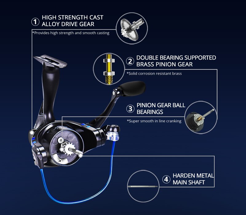 KastKing Centron & Summer One Way Clutch System Low Profile Spinning Reel 9+1 Ball Bearings Max Drag 8KG Carp Fishing Reel KastKing Centron & Summer One Way Clutch System Low Profile Spinning Reel 9+1 Ball Bearings Max Drag 8KG Carp Fishing Reel