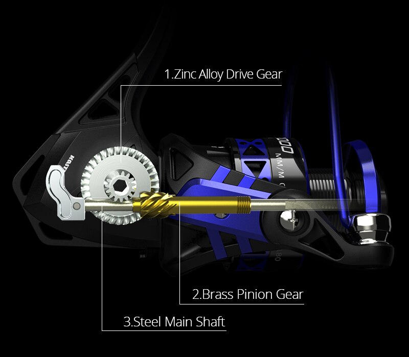 KastKing Centron & Summer One Way Clutch System Low Profile Spinning Reel 9+1 Ball Bearings Max Drag 8KG Carp Fishing Reel KastKing Centron & Summer One Way Clutch System Low Profile Spinning Reel 9+1 Ball Bearings Max Drag 8KG Carp Fishing Reel