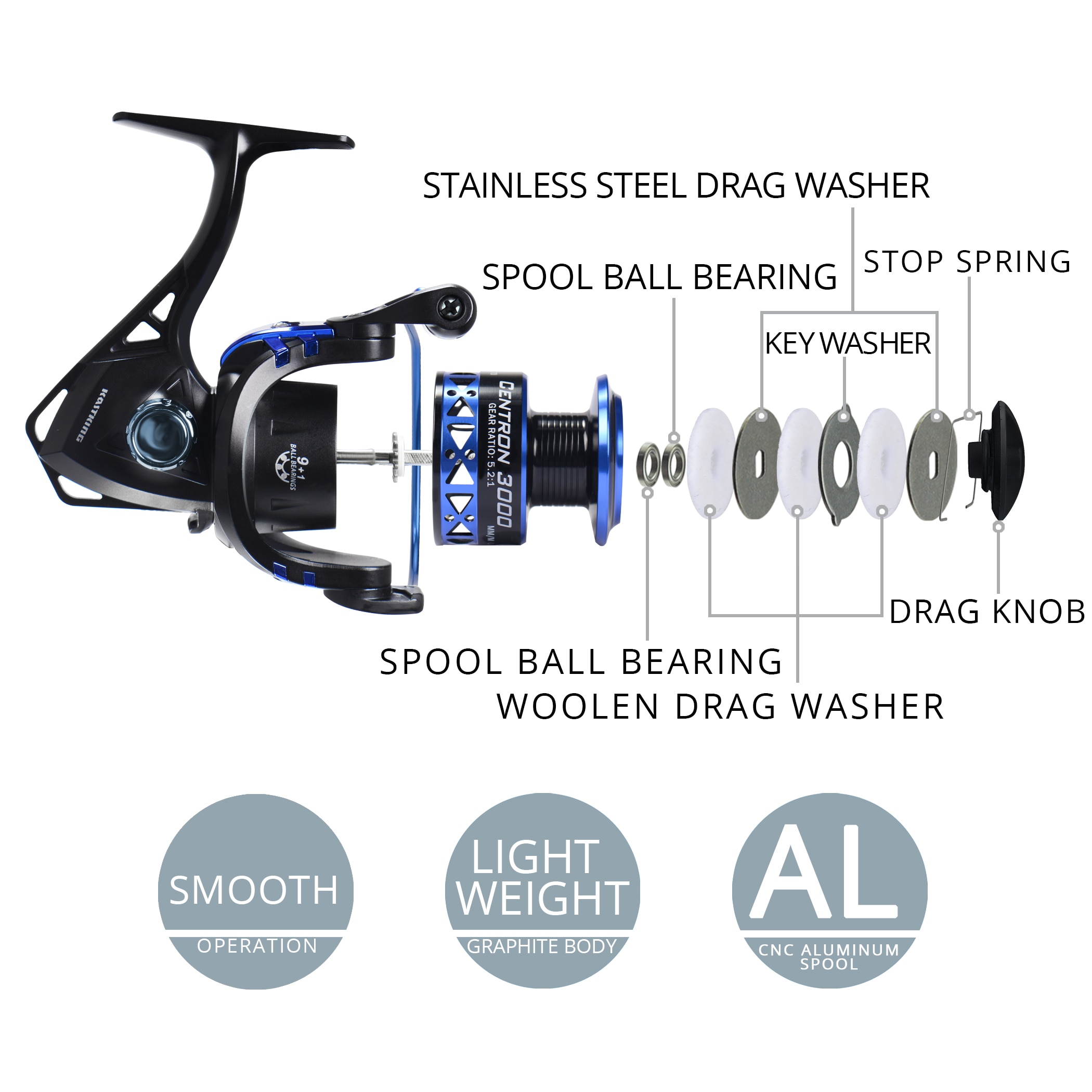 KastKing Centron & Summer One Way Clutch System Low Profile Spinning Reel 9+1 Ball Bearings Max Drag 8KG Carp Fishing Reel KastKing Centron & Summer One Way Clutch System Low Profile Spinning Reel 9+1 Ball Bearings Max Drag 8KG Carp Fishing Reel