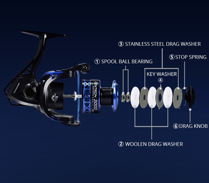 KastKing Centron & Summer One Way Clutch System Low Profile Spinning Reel 9+1 Ball Bearings Max Drag 8KG Carp Fishing Reel KastKing Centron & Summer One Way Clutch System Low Profile Spinning Reel 9+1 Ball Bearings Max Drag 8KG Carp Fishing Reel