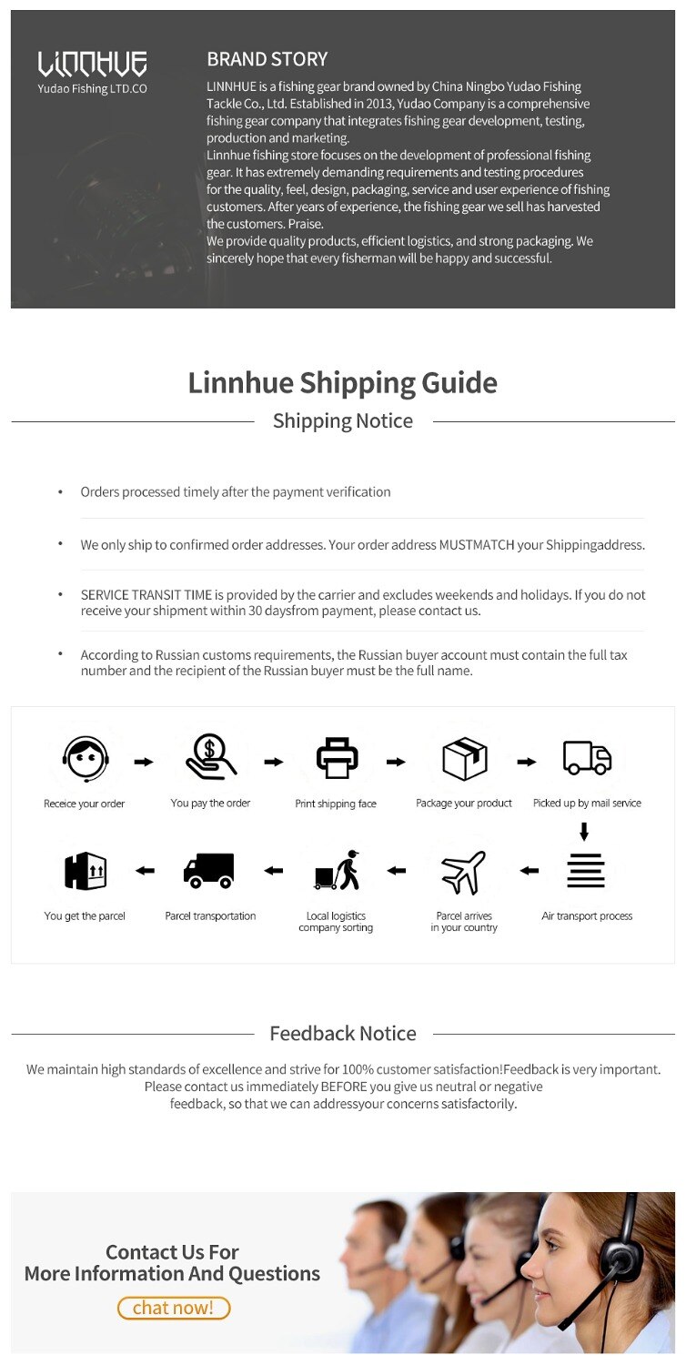 LINNHUE Best Aluminum Alloy Fishing Pliers Grip Set Fishing Tackle Hook Recover Cutter Line Split Ring Fishing Tool Accessories