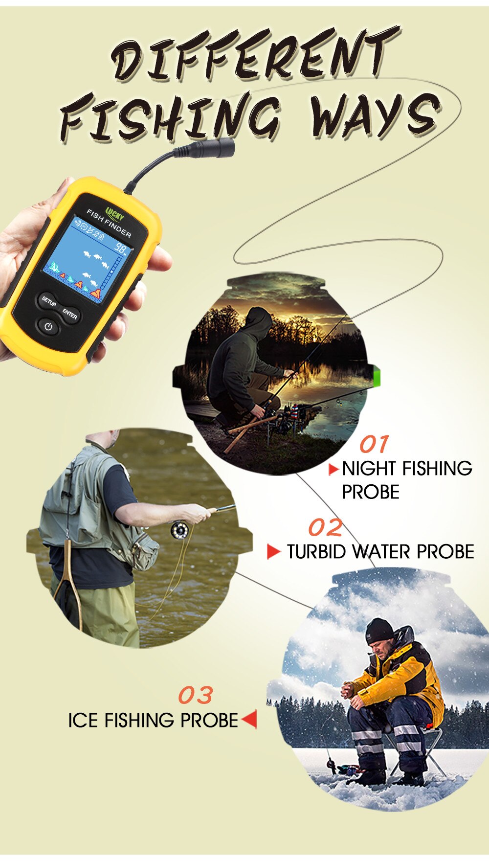 FFC1108-1 Alarm 100M Portable Sonar Fish Finders Fishing lure Echo Sounder Fishing Finder Alarm Transducer Lake Sea Fishing