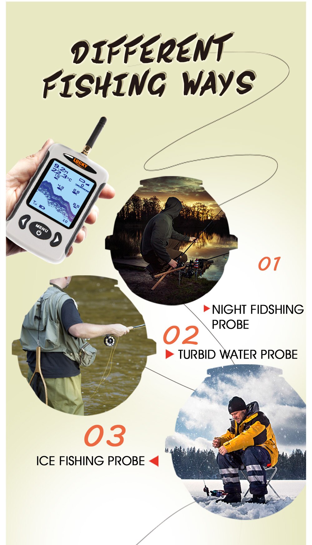 Lucky FFW718& FFW718LA Wireless Portable Fish Finder 45M/135FT Sonar Depth Sounder Alarm Ocean River Lake Lucky FFW718& FFW718LA Wireless Portable Fish Finder 45M/135FT Sonar Depth Sounder Alarm Ocean River Lake