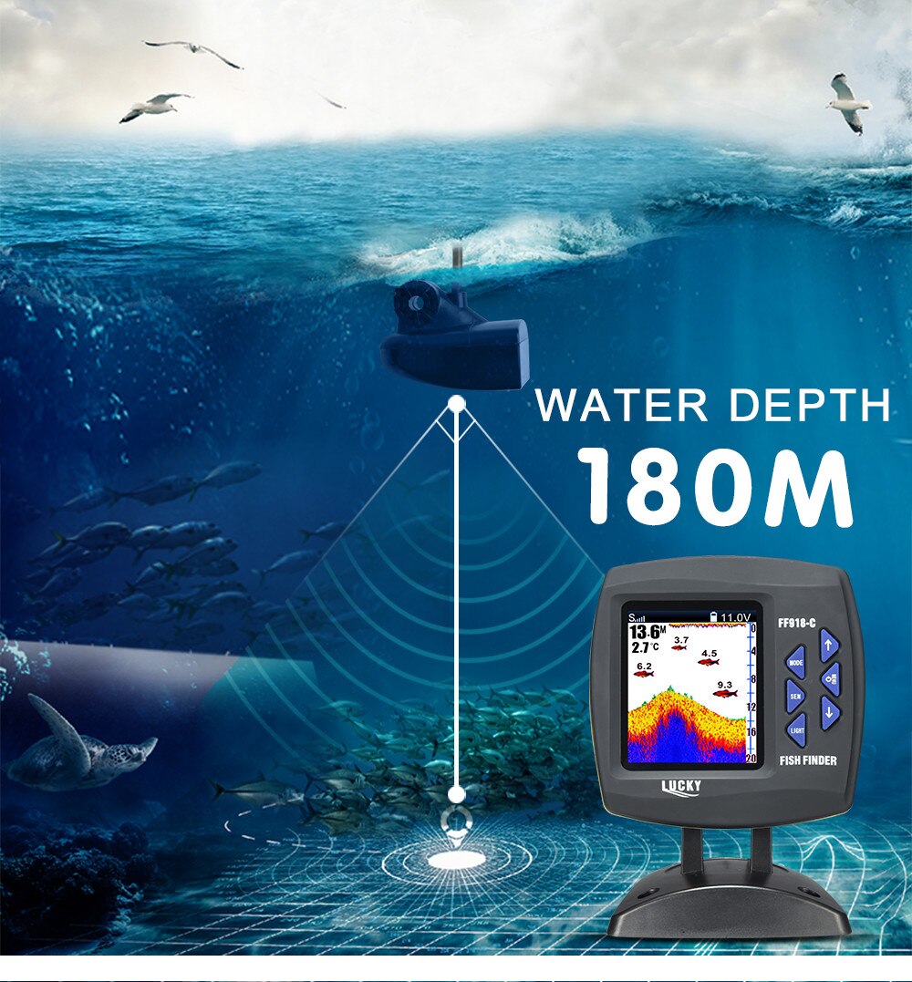 LUCKY FF918-C180S Wired Fishing finder 540ft/180m Depth Sounder Fish Detector Monitor echo sounder for fishing from a boat