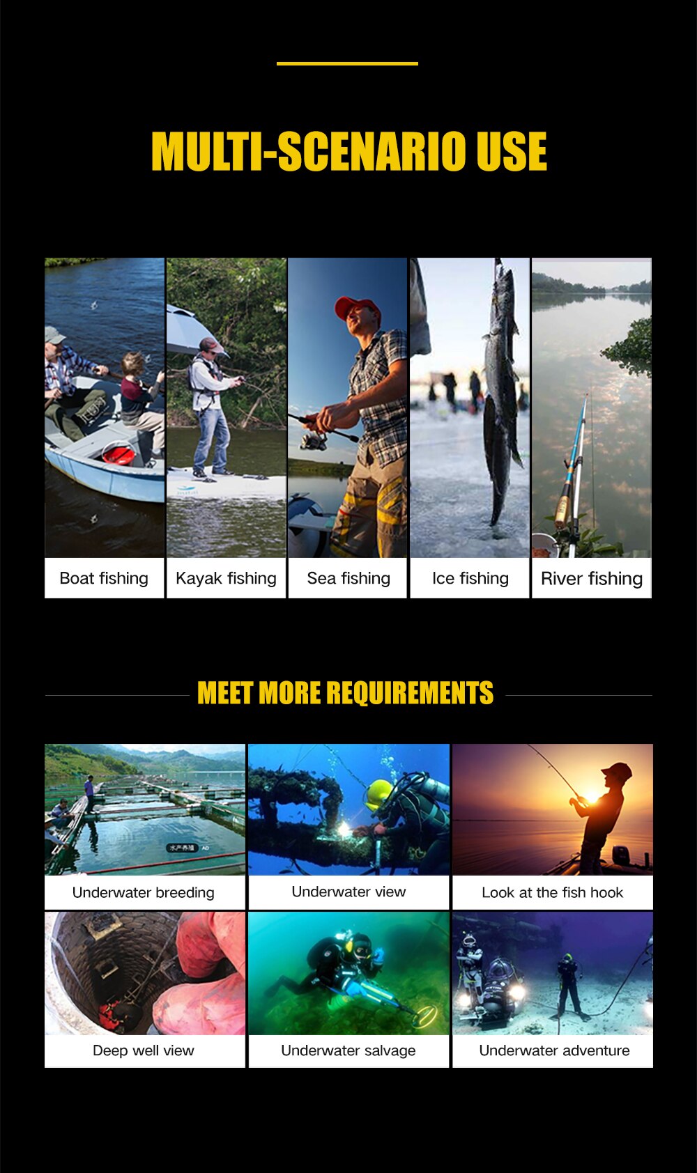 LUCKY Portable Underwater Fishing&Inspection Camera Night Vision Camera 4.3 Inch 20M Cable for Ice/Sea