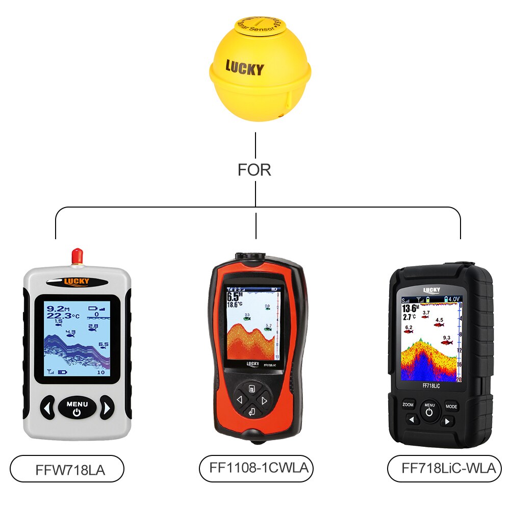 Lucky Original Wireless Sonar Sensor Transducer For FFw718la FF1108-1cwla FF718lic-wla ice Fishing Wireless Fish Finder Sensor Lucky Original Wireless Sonar Sensor Transducer For FFw718la FF1108-1cwla FF718lic-wla ice Fishing Wireless Fish Finder Sensor