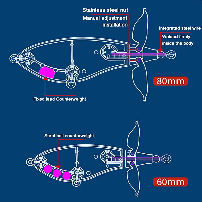 QQNAL 80mm 16g Fishing Lure Floating Double Propeller Soft Spinning Tail Hard Bait Swimming Bait Rock carp fishing crankbait sea QQNAL 80mm 16g Fishing Lure Floating Double Propeller Soft Spinning Tail Hard Bait Swimming Bait Rock carp fishing crankbait sea
