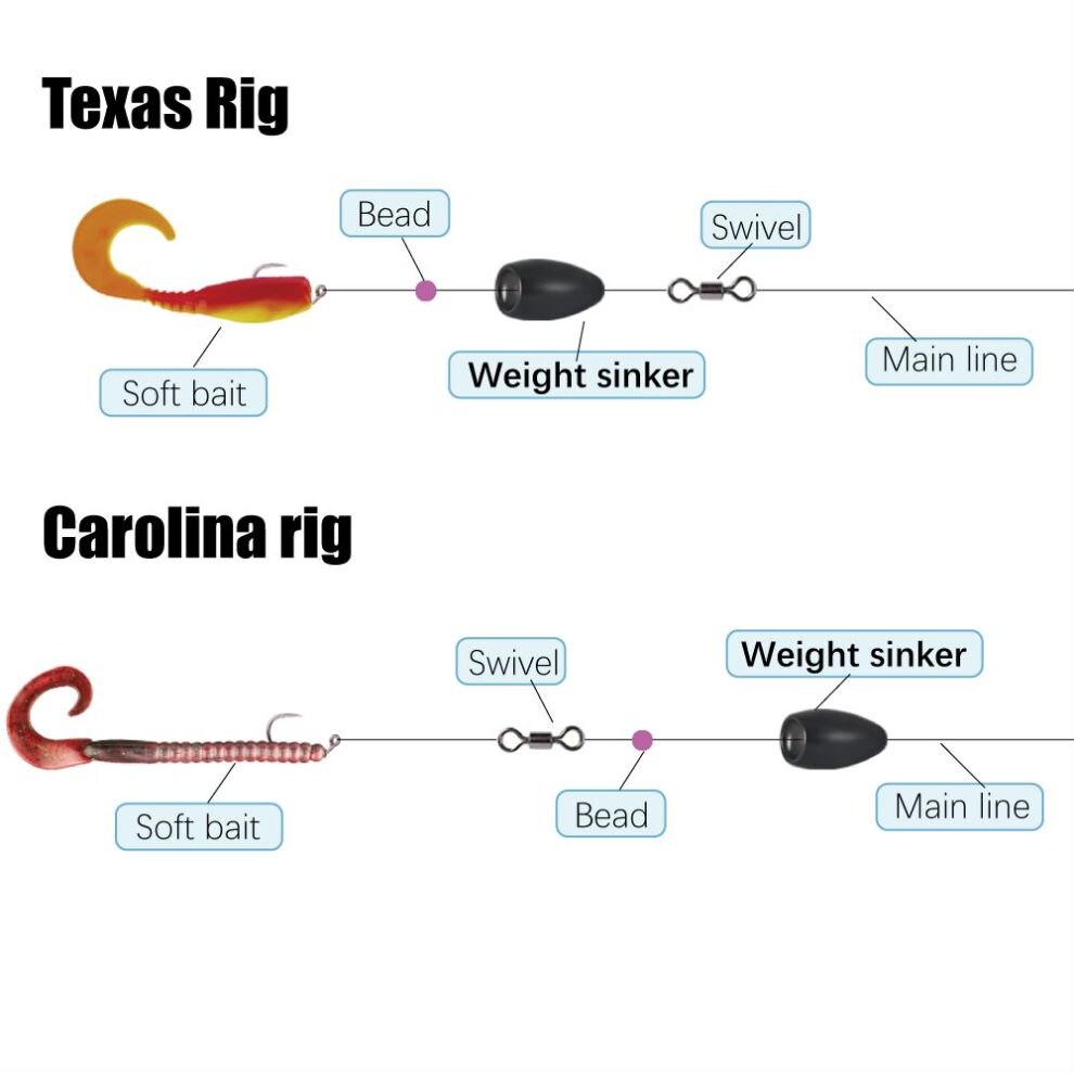 Elite TG Fishing Tungsten Sinker Drop Shot Weight Texas / Carolina Rig Bullet Bass Fishing Sinkers Lure Accessorys Bullet Weight Elite TG Fishing Tungsten Sinker Drop Shot Weight Texas / Carolina Rig Bullet Bass Fishing Sinkers Lure Accessorys Bullet Weight
