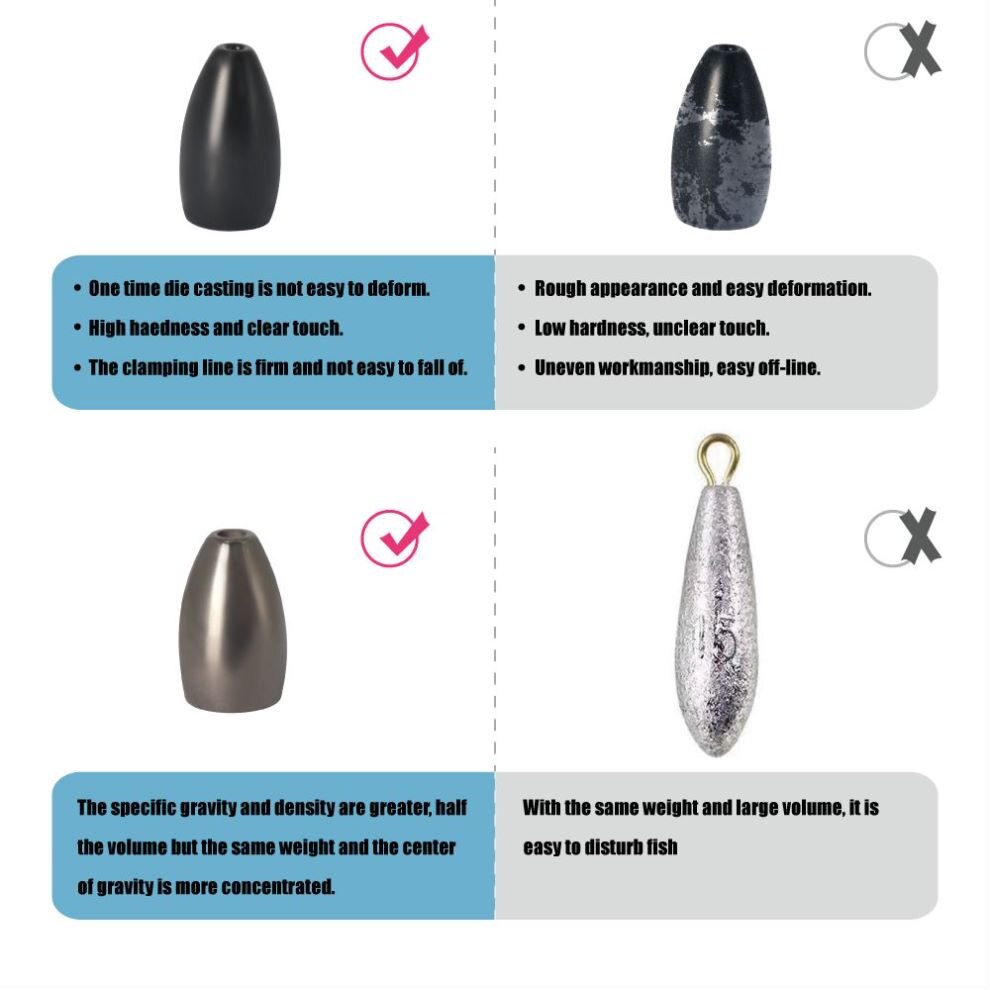 Elite TG Fishing Tungsten Sinker Drop Shot Weight Texas / Carolina Rig Bullet Bass Fishing Sinkers Lure Accessorys Bullet Weight Elite TG Fishing Tungsten Sinker Drop Shot Weight Texas / Carolina Rig Bullet Bass Fishing Sinkers Lure Accessorys Bullet Weight