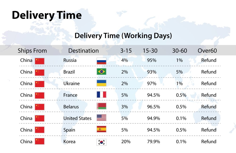 Elite TG Fishing Tungsten Sinker Drop Shot Weight Texas / Carolina Rig Bullet Bass Fishing Sinkers Lure Accessorys Bullet Weight Elite TG Fishing Tungsten Sinker Drop Shot Weight Texas / Carolina Rig Bullet Bass Fishing Sinkers Lure Accessorys Bullet Weight